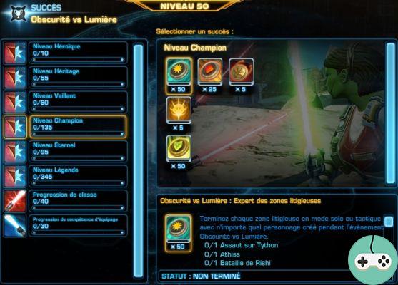 swtor story order